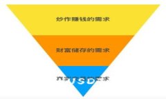 ### tpwallet上的USDT资产查询与管理指南