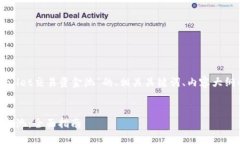 下面是一个关于“查看TPWallet交易资金池”的、相