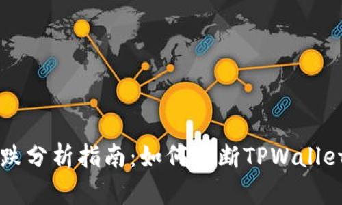 TPWallet币涨跌分析指南：如何判断TPWallet币的行情走势