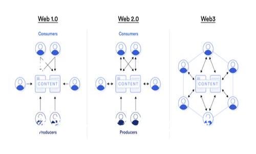 比特派钱包（BitPie）和TP钱包（TP Wallet）是两款独立的加密货币钱包应用。虽然它们都支持多种加密货币的存储与管理，但目前并无法通过TP钱包直接打开比特派钱包。以下是一些相关的细节，帮助你理解这两款钱包的特点与功能。

### 1. 比特派钱包概述
比特派钱包是一款较为知名的数字货币钱包，支持多种主流的加密货币和代币。它的界面友好，操作简便，适合大众用户和新手使用。比特派钱包具备较强的安全性，并且常常更新其功能，以支持更多的区块链资产。

### 2. TP钱包概述
TP钱包是另一款流行的数字资产钱包，支持以太坊及其生态系统上的代币。TP钱包的特点包括其轻便性和广泛的DApp支持，让用户能够更加方便地参与去中心化金融（DeFi）和其他区块链应用。

### 3. 比特派与TP钱包的区别
- **支持的币种**: 比特派钱包支持多种主流币种和代币，而TP钱包则主要集中于以太坊及其生态。
- **界面和用户体验**: 两款钱包在用户体验上各有千秋，用户根据自己的需求选择。

### 4. 钱包的互通性
目前，用户无法通过TP钱包直接打开比特派钱包。用户需要分别下载和管理这两款钱包应用。

### 5. 如何在比特派和TP钱包之间转移资产
若需要在两款钱包之间转移资产，可以通过以下步骤实现：
1. 在比特派钱包中找到需要转出的资产。
2. 点击发送，输入TP钱包地址。
3. 在TP钱包中确认接收资产。

### 6. 安全性与备份
无论使用哪款钱包，用户都应始终注重账户的安全性和备份，确保自己的资产不受损失。

### 7. 未来的兼容性
随着区块链技术的发展，未来可能会有更多钱包互通的功能，用户也可以期待更加便捷的资产管理方式。

### 结论
总之，TP钱包不能直接打开比特派钱包，但用户可以通过各自独立的地址和转账机制在两者之间进行资产转移。了解各自钱包的特点和功能，将有助于用户做出更加明智的选择。