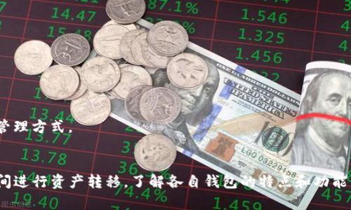 比特派钱包（BitPie）和TP钱包（TP Wallet）是两款独立的加密货币钱包应用。虽然它们都支持多种加密货币的存储与管理，但目前并无法通过TP钱包直接打开比特派钱包。以下是一些相关的细节，帮助你理解这两款钱包的特点与功能。

### 1. 比特派钱包概述
比特派钱包是一款较为知名的数字货币钱包，支持多种主流的加密货币和代币。它的界面友好，操作简便，适合大众用户和新手使用。比特派钱包具备较强的安全性，并且常常更新其功能，以支持更多的区块链资产。

### 2. TP钱包概述
TP钱包是另一款流行的数字资产钱包，支持以太坊及其生态系统上的代币。TP钱包的特点包括其轻便性和广泛的DApp支持，让用户能够更加方便地参与去中心化金融（DeFi）和其他区块链应用。

### 3. 比特派与TP钱包的区别
- **支持的币种**: 比特派钱包支持多种主流币种和代币，而TP钱包则主要集中于以太坊及其生态。
- **界面和用户体验**: 两款钱包在用户体验上各有千秋，用户根据自己的需求选择。

### 4. 钱包的互通性
目前，用户无法通过TP钱包直接打开比特派钱包。用户需要分别下载和管理这两款钱包应用。

### 5. 如何在比特派和TP钱包之间转移资产
若需要在两款钱包之间转移资产，可以通过以下步骤实现：
1. 在比特派钱包中找到需要转出的资产。
2. 点击发送，输入TP钱包地址。
3. 在TP钱包中确认接收资产。

### 6. 安全性与备份
无论使用哪款钱包，用户都应始终注重账户的安全性和备份，确保自己的资产不受损失。

### 7. 未来的兼容性
随着区块链技术的发展，未来可能会有更多钱包互通的功能，用户也可以期待更加便捷的资产管理方式。

### 结论
总之，TP钱包不能直接打开比特派钱包，但用户可以通过各自独立的地址和转账机制在两者之间进行资产转移。了解各自钱包的特点和功能，将有助于用户做出更加明智的选择。