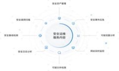 如何在iOS设备上安装TPWallet：完整指南