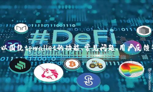 在讨论“tpwallet为什么链接不显示”这个问题时，我们可以围绕tpwallet的功能、常见问题、用户反馈等方面进行深入分析。以下是相关内容的构架和详细说明。

如何解决tpwallet链接不显示的问题？
tpwallet链接不显示解决方案