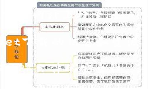 要下载TPWallet应用程序，您可以通过以下步骤来找到该APK文件：

1. **官方网站**：访问TPWallet的官方网站，通常在官网上会提供最新的应用下载链接。确保您访问的是官方网站，以避免下载到非官方或恶意软件。

2. **应用商店**：如果TPWallet在您的地区的应用商店（如Google Play Store或Apple App Store）中可用，您可以直接在商店中搜索“TPWallet”并下载。

3. **第三方APK网站**：如果TPWallet没有在官方应用商店中提供，您也可以在一些知名的第三方APK下载网站上搜索，如APKMirror或APKPure。在下载时，请确保选择可信赖的网站，避免下载到含有病毒或恶意软件的APK文件。

4. **社区和论坛**：一些加密货币社区或相关的论坛（如Reddit或Bitcointalk）可能会分享有关TPWallet下载的信息和资源。

下载前，请务必确保您的设备设置允许安装来自未知来源的应用，并在下载后进行安装前保持谨慎，确保APK文件的安全性。