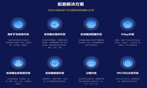   
baioti为什么在TPWallet上我不能卖币？常见问题解析与解决方案/baioti  

关键词：  
TPWallet, 卖币, 数字货币, 交易平台/guanjianci  

**内容大纲：**

1. **引言**
   - 数字货币的兴起
   - TPWallet简介
   - 问题背景：为何有些用户不能卖币

2. **TPWallet的基本功能**
   - 钱包类型
   - 支持的币种
   - 交易功能概述

3. **用户卖币的常见问题分析**
   - 账户验证问题
   - 网络问题
   - 交易限制
   - 技术故障

4. **解决方案**
   - 检查账户状态与验证
   - 网络连接测试
   - 联系客服解决技术问题
   - 了解交易规则与限制

5. **用户反馈与案例分析**
   - 常见用户反馈
   - 案例分析与解决策略

6. **TPWallet的安全性与风险提示**
   - 安全性分析
   - 常见风险提示与防范措施

7. **总结**
   - 重申关键点
   - 建议与未来展望

**详细内容**  

### 1. 引言

在数字货币市场快速发展的今天，越来越多的人参与到数字货币的交易中。在这个过程中，用户们常常遇到各种各样的问题，其中最常见的就是在交易平台上无法顺利进行货币的买卖。例如，一些用户在TPWallet上发现自己无法卖出手中的数字货币。这让许多用户感到困惑和沮丧，今天我们将围绕这一问题展开讨论，分析原因并提供解决方案。

TPWallet作为一款热门的数字货币钱包，凭借其丰富的功能和用户友好的界面吸引了大量用户。然而，在使用过程中，部分用户却在卖币环节遇到障碍，这与他们的账户状态、网络连接及平台政策等多方面因素相关。接下来，我们将一一解析这些因素。

### 2. TPWallet的基本功能

TPWallet是一款集中管理多种数字货币的便捷工具，用户可以通过其实现多币种的管理和交易操作。TPWallet的主要功能包括：数字货币存储、兑换、转账及卖出等。在各类平台中，TPWallet支持的币种相对齐全，包括BTC、ETH等主流数字货币。

在功能方面，TPWallet为用户提供了简单明了的操作界面，使得用户能够轻松发起交易。在交易功能上，TPWallet还允许用户查看历史交易记录，设置价格提醒等，力求为用户提供最佳的交易体验。

### 3. 用户卖币的常见问题分析

虽然TPWallet具备强大的功能，但仍有用户在卖币过程中遭遇问题。以下是几个主要的障碍：

#### 账户验证问题

首先，账户的身份验证是交易中必不可少的步骤。如果用户没有完成账户的身份认证，TPWallet将限制其某些功能，包括卖币操作。因此，用户应确保已提供所需的身份信息，并获得审核通过。

#### 网络问题

此外，网络的稳定性也会影响交易的顺利进行。如果用户在进行卖币操作时网络状况不佳，就可能导致无法连接到TPWallet的服务器，从而无法顺利完成交易。

#### 交易限制

平台可能对某些用户的交易权限设置限制，例如交易额度、频率等。这些限制通常与用户的账户状态、交易历史及使用时间等因素有关。

#### 技术故障

最后，技术故障也是导致用户无法卖币的重要原因。有时，TPWallet可能会因维护、升级等原因导致部分功能暂时不可用，用户应保持耐心，等待官方通知。

### 4. 解决方案

针对上述问题，用户可以采取以下解决方案：

#### 检查账户状态与验证

用户首先应登录TPWallet，检查自己的账户状态，确保已经完成身份验证。如未完成，可以上传身份证明材料，并耐心等待审核结果。

#### 网络连接测试

其次，确保网络连接的稳定性，用户可以尝试使用其他网络或重启路由器。此外，使用VPN等工具进行连接测试也是一种有效的方法。

#### 联系客服解决技术问题

如果在排除以上问题后仍无法进行交易，用户应及时联系TPWallet的客服，反馈问题，寻求解决方案。客服通常会提供必要的技术支持，以帮助用户解决交易过程中的技术障碍。

#### 了解交易规则与限制

最后，用户应仔细阅读TPWallet的相关政策，了解自身的交易限制，确保在规定范围内进行卖币操作。

### 5. 用户反馈与案例分析

在用户反馈中，很多用户遇到的卖币问题都与身份验证和网络连接有关。我们整理了一些案例：

#### 案例一：身份认证未通过

有位用户在使用TPWallet时，因未完成身份认证而无法卖币。经过联系客服后，联系其提供的认证材料，最终帮助其顺利完成交易。

#### 案例二：网络不稳定

另一位用户则是因为网络不稳定，导致在高峰时段无法连接到TPWallet的服务器。建议他更换网络并避开网络高峰期，最终成功完成交易。

### 6. TPWallet的安全性与风险提示

在数字货币交易中，安全性是用户最为关注的问题之一。TPWallet通过多重加密技术和安全审核，努力保护用户的资产安全。但用户也需要提高警惕，避免一些潜在的风险，例如钓鱼网站、恶意软件等。在交易前后，用户应注意保护自己的账户信息，确保其安全。

#### 安全性分析

TPWallet采用了先进的加密技术来保护用户的资产安全，同时提供定期的安全更新措施，提升整体安全性能。但用户在选择交易平台时，也应该谨慎，尽量避免泄露个人信息。

#### 常见风险提示与防范措施

常见的风险包括账户被盗、交易信息被篡改等，用户应定期更新密码，开启双重认证功能，以降低安全风险。同时，建议用户定期检查交易记录，确保无异常交易发生。

### 7. 总结

通过本文的分析，我们了解了在TPWallet上用户为什么无法卖币的原因，以及相应的解决方案。借此机会，我们提醒用户在参与数字货币投资时，应时刻关注账户安全，了解平台的交易政策，保障自身权益。

在未来，随着数字货币市场的不断成熟，TPWallet及其他交易平台将不断用户体验，期待能为用户提供更加顺畅的交易服务。

---

**相关问题及详细介绍**

### 问题1：如何完成TPWallet的账户验证？

### 问题2：TPWallet上如何更改我的身份信息？

### 问题3：TPWallet支持哪些币种进行交易？

### 问题4：如何保持我的账户安全？

### 问题5：遇到技术故障时应如何处理？

### 问题6：TPWallet的交易费用是多少？

### 问题7：备用方案是什么，是什么时候使用的？

（每个问题的详细解决方案将在后续内容中逐个展开，每个问题700字。）