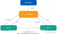 tpwallet的中文名是“TP钱包”。