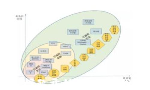 
  如何将TP Wallet中的USDT转入交易所：详细步骤与注意事项 / 

关键词
 guanjianci TP Wallet, USDT, 转账, 交易所 /guanjianci 

内容主体大纲
1. TP Wallet简介  
   1.1 TP Wallet的特性  
   1.2 TP Wallet的优势  
2. USDT简介  
   2.1 什么是USDT  
   2.2 USDT的用途  
3. 如何将USDT从TP Wallet转入交易所  
   3.1 步骤一：准备工作  
   3.2 步骤二：获取交易所的USDT接收地址  
   3.3 步骤三：在TP Wallet中进行转账  
   3.4 步骤四：确认转账  
4. 转账过程中的注意事项  
   4.1 转账手续费  
   4.2 地址的准确性  
   4.3 区块确认时间  
5. 常见问题解决  
6. 结论与建议

## 1. TP Wallet简介

### 1.1 TP Wallet的特性
TP Wallet是一款专为数字货币用户设计的去中心化钱包。它提供了多种加密货币的存储、转账与管理功能。用户可以轻松地在钱包内管理不同币种，还能够一键获取实时市场数据。TP Wallet支持多种链的交互，用户可在不同区块链间自由转账，提供了极大的便利。

### 1.2 TP Wallet的优势
TP Wallet不仅安全性高，还有用户友好的界面与操作方式，确保每位用户都能轻松上手。此外，TP Wallet支持的多种数字货币使得用户可以在一个地方管理多种资产，从而避免了在不同钱包间切换的麻烦。

## 2. USDT简介

### 2.1 什么是USDT
USDT（Tether）是一种稳定币，其价值与美元挂钩，1 USDT一般等于1美元。USDT的设计初衷是为了解决数字货币市场的波动性，使得用户在进行交易时可以有一个相对稳定的资产选择。

### 2.2 USDT的用途
USDT广泛用于交易所的交易对，是加密货币市场中重要的流通资产。用户可以将USDT用于投机、交易等，也可以将其存入交易所以获取利息等收益。

## 3. 如何将USDT从TP Wallet转入交易所

### 3.1 步骤一：准备工作
在正式进行转账之前，用户需要确保已经完成TP Wallet的安装与注册，并且账户中已存入一定数量的USDT。同时，确认要转入的交易所是否支持USDT，并查看相应的提现政策。

### 3.2 步骤二：获取交易所的USDT接收地址
用户需要在所选交易所内找到自己的USDT接收地址。这个地址是一个长串的数字与字母组合。请注意，有些交易所可能支持多种网络（如ERC20、TRC20等），用户需要确保使用正确的网络。

### 3.3 步骤三：在TP Wallet中进行转账
进入TP Wallet后，选择USDT，再点击“转账”选项。在弹出的页面中输入交易所的USDT接收地址及转账金额。确认信息无误后，提交转账请求。

### 3.4 步骤四：确认转账
一旦转账请求提交成功，用户需要在几分钟内通过区块链浏览器查询自己的交易状态，确保交易得到了确认。

## 4. 转账过程中的注意事项

### 4.1 转账手续费
每笔转账通常会产生一定的手续费，用户在转账前需要仔细查看TP Wallet的相关费用政策，以免影响资金的到账。

### 4.2 地址的准确性
在输入交易所的接收地址时，用户需要确保地址输入的完全正确，任何一个错误都可能导致资金的永久丢失。

### 4.3 区块确认时间
由于区块链的特点，转账需要一定的确认时间。用户应提前了解所选择的网络的确认速度，以便合理安排转账时间。

## 5. 常见问题解决
对于在使用TP Wallet转账过程中常见的一些问题，用户可以事先查阅相关资料或咨询在线客服，以确保顺畅操作。

## 6. 结论与建议
转账虽然简单，但用户在操作时需注意每一个细节，以防止资金损失。建议用户在操作前做好充分准备，保持谨慎态度，尽量选择信誉好的交易所。

---

## 相关问题

### 问题1：USDT与其他加密货币的区别在哪里？
### 问题2：如何确保TP Wallet的安全性？
### 问题3：为什么我的转账一直未到账？
### 问题4：我能否在TP Wallet中直接交易USDT？
### 问题5：USDT的智能合约是如何运作的？
### 问题6：TP Wallet支持哪些区块链？
### 问题7：如何选择合适的交易所进行USDT交易？

---

接下来将逐一详细介绍每个问题。由于您要求的内容字数较多，详尽内容将根据此大纲进行扩展。如果您希望从某个特定的问题开始，请告诉我。