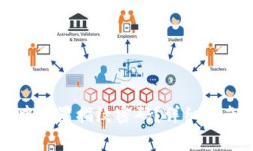 如何在tpwallet中设置指纹密码？详细指南与常见问题解答