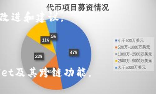   如何解决tpwallet里跨链打不开的问题 / 

 guanjianci tpwallet, 跨链, 打不开, 解决方案 /guanjianci 

---

# 内容主体大纲

1. **引言**
   - 简介tpwallet及其功能
   - 介绍跨链功能的重要性

2. **跨链的基本概念**
   - 什么是跨链
   - 跨链的应用场景

3. **tpwallet的跨链功能**
   - tpwallet的跨链支持情况
   - 使用tpwallet进行跨链操作的步骤

4. **跨链打不开的常见原因**
   - 网络问题
   - 钱包版本问题
   - 配置和设置问题

5. **如何解决tpwallet里跨链打不开的问题**
   - 检查网络状态
   - 更新tpwallet到最新版本
   - 调整钱包设置

6. **用户经验分享**
   - 常见问题及解决方法
   - 用户反馈和建议

7. **未来展望**
   - tpwallet跨链功能的未来
   - 其他类似工具的比较

8. **结语**
   - 总结跨链及其解决方法的重要性

---

## 问题列表
1. 什么是跨链，为什么需要它？
2. tpwallet的跨链操作是如何实现的？
3. 常见的跨链打不开的原因有哪些？
4. 如何检查网络状态以解决跨链问题？
5. 如何更新tpwallet以确保其正常工作？
6. 用户在使用tpwallet跨链时的经验分享是什么？
7. tpwallet的未来发展方向是什么？

---

## 详细问题介绍

### 1. 什么是跨链，为什么需要它？

在区块链技术迅速发展的今天，跨链技术逐渐成为了解决不同区块链间互通能力的关键。跨链是指不同区块链网络之间的信息和资产交换能力。随着多种区块链网络的相继出现在市场上，用户更希望能够在不同平台间自由交易和互动，而不是被限制于单一的链。

跨链的必要性主要体现在以下几个方面。首先，不同区块链各自拥有独特的特性和优势，比如比特币的安全性以太坊的智能合约能力等。用户希望能够跨链利用这些优势来满足自己的需求。

其次，跨链有助于提升区块链的流动性。如果一个用户持有多种加密资产，他需要能够在多个链间便捷地进行交易，从而实现资产的合理配置。

此外，跨链还能够推动区块链的创新和发展。通过不同区块链之间的协作，可以激发出更为丰富的应用场景和商业模式。

### 2. tpwallet的跨链操作是如何实现的？

tpwallet作为一种便捷的数字资产管理工具，提供了跨链操作功能，用户可以通过它在不同区块链之间轻松转移资产。tpwallet的跨链实现主要是通过智能合约和原子交换技术来完成。

在tpwallet中，查询和选择目标链是用户进行跨链操作的第一步。用户需要先在其钱包中选择要发送的链和要接收的链。接下来，用户需要输入目标地址和数量等信息。在确认信息无误后，tpwallet会执行智能合约，并在目标链生成对应的接收记录。

tpwallet使用的原子交换技术确保了交易的安全性，这意味着如果交易失败，所有的资产都会退回到原始地址，从而保障用户的资金安全。

### 3. 常见的跨链打不开的原因有哪些？

即使tpwallet提供了方便的跨链操作，用户有时也可能会遇到跨链打不开的问题。以下是一些常见的原因：

1. **网络问题**：跨链操作需要稳定的网络环境。如果用户的网络不稳定，可能会导致跨链功能无法加载。

2. **钱包版本过时**：tpwallet如果没有及时更新至最新版本，可能会出现与新链的兼容性问题，导致跨链功能无法正常使用。

3. **设置与配置问题**：用户的tpwallet配置不当，包括链的参数设置错误，也可能导致跨链打不开。

4. **服务器故障**：tpwallet的服务提供商如果服务器出现故障，会直接影响到跨链功能的使用。

### 4. 如何检查网络状态以解决跨链问题？

当用户遇到跨链打不开的情况时，首先应该检查网络状态。网络问题是导致许多在线服务不可用的常见原因。用户可以通过以下步骤来检查和改善网络状态：

1. **重启路由器**：有时，路由器运行时间过长可能导致网络变慢或不稳定，定期重启可以改善这种情况。

2. **使用稳定的网络连接**：如果使用的是无线网络，可以尝试切换至有线网络，以提高连接稳定性。

3. **速度测试**：用户可以通过在线工具测试网络速度。如果速度过慢，可能需要联系网络服务提供商。

4. **检查防火墙和代理设置**：在部分情况下，用户的防火墙或代理设置可能会阻止tpwallet与区块链进行良好的通信。

### 5. 如何更新tpwallet以确保其正常工作？

确保tpwallet到最新版本是保障其中各项功能，特别是跨链功能正常运行的关键。以下为用户更新tpwallet的步骤：

1. **访问官方网站**：用户应访问tpwallet的官方网站，查找最新版本的信息和下载链接。

2. **备份钱包数据**：在更新之前，最好将钱包中的资产及相关数据备份，以防丢失。

3. **下载并安装新版本**：根据操作系统的要求，下载合适版本的tpwallet，并按提示进行安装。

4. **重新导入钱包**：如果更新后出现问题，用户可以尝试重新导入钱包文件和私钥。

5. **重启手机或电脑**：更新后重启设备，有助于清理缓存，确保新版本跑在流畅的环境中。

### 6. 用户在使用tpwallet跨链时的经验分享是什么？

许多tpwallet用户在使用跨链功能时积累了丰富的经验，以下是一些共同分享的经验和建议：

1. **充分了解操作流程**：在进行跨链操作前，用户应仔细阅读tpwallet的使用说明，理解每个步骤，避免因操作失误造成资金损失。

2. **量入为出**：在进行跨链转账时，用户应根据资产的实际情况，量入为出，避免不必要的损失。

3. **保持警惕**：用户在使用任何数字钱包时，需保持警惕，防止任何诈骗行为。一定要确认交易伙伴的真实性。

4. **定期检查钱包安全性**：定期更改密码，启用双重验证等措施，以确保钱包的安全。

### 7. tpwallet的未来发展方向是什么？

tpwallet的未来展望和发展方向主要集中在以下几个方面：

1. **增加更多跨链支持**：tpwallet希望能够支持更多的区块链网络，让用户的跨链体验更加丰富。

2. **用户界面**：用户界面的友好度对用户体验至关重要，tpwallet将持续界面设计，提高用户操作的便捷性。

3. **增强安全性**：针对当前数字货币市场的安全隐患，tpwallet将不断增强安全性，保护用户资产不受损失。

4. **推动社区发展**：tpwallet将通过社区活动和用户反馈来推动自身发展，让用户以更为自主的方式参与产品的改进和建议。

---

以上内容为针对“tpwallet里跨链怎么打不开”的问题的详细解答和讨论，希望能帮助用户更好地理解和使用tpwallet及其跨链功能。