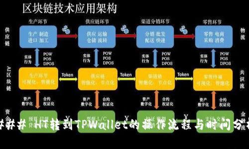 ### HT转到TPWallet的操作流程与时间分析