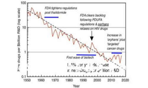 在TPWallet中如何购买数字货币：完整指南