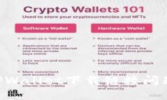 如何解决TPWallet下载链接问题：详细指南