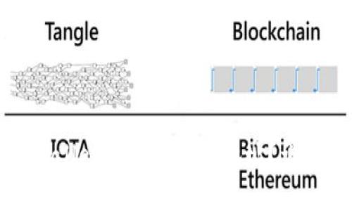 : 如何在TPWallet中查找合约地址？详细指南与技巧