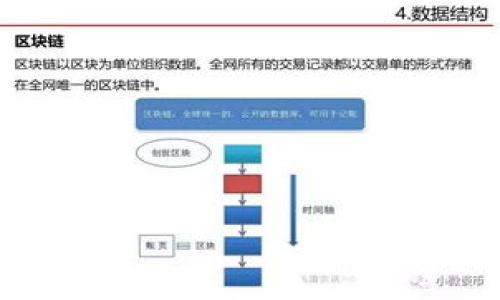 如何将货币提取到TPWallet：详细指南与步骤解析

关键词：TPWallet, 提币, 数字货币, 钱包安全/guanjianci

## 内容主体大纲

1. **引言**
   - 简述TPWallet的功能与优势
   - 介绍提币的必要性和重要性

2. **TPWallet概述**
   - TPWallet是什么
   - 主流支持的货币种类
   - TPWallet的安全性

3. **提币前的准备工作**
   - 确认账户注册和身份验证
   - 准备提币所需的数字货币
   - 选择合适的提币模式

4. **提币步骤详解**
   - 登录TPWallet
   - 查找并选择提币选项
   - 输入提币金额和地址
   - 确认信息的准确性
   - 完成提币操作

5. **提币过程中的常见问题及解决方案**
   - 提币失败的原因及处理方式
   - 提币时间等待

6. **提币后的注意事项**
   - 提币后的确认步骤
   - 如何查看提币记录
   - 相关费用说明

7. **总结**
   - 重申提币到TPWallet的重要性
   - 鼓励用户实际操作并提供反馈

---

## 引言

在数字货币的世界中，用户常常需要将货币提取到数字钱包中，以便进行交易或持有资产。TPWallet作为一款便捷、安全的数字货币钱包，为用户提供了卓越的提币体验。本篇文章将详细介绍如何将货币提币到TPWallet，包括步骤解析及遇到的问题解决方案。

## TPWallet概述

### TPWallet是什么

TPWallet是一款多功能的数字货币钱包，支持多种主流货币的存储与管理。用户可以方便地进行数字资产的管理、转账及交易，享受便捷的数字货币服务。

### 主流支持的货币种类

TPWallet支持的货币种类繁多，包括但不限于比特币（BTC）、以太坊（ETH）、USDT等，能够满足不同用户的需求。

### TPWallet的安全性

TPWallet非常注重用户的资产安全，采用了多重验证机制和高强度的加密技术，确保用户的数字资产不受到损失。

## 提币前的准备工作

### 确认账户注册和身份验证

在进行提币操作之前，用户需要先确保TPWallet的账户已成功注册，并完成身份验证。这是为了保证用户资产的安全，防止非法操作。

### 准备提币所需的数字货币

用户在提取货币之前，需要确认自己的TPWallet中已存在足够的数字货币，确保可以顺利完成提币操作。

### 选择合适的提币模式

不同的币种可能会有不同的提币模式，用户需根据需要选择适合的模式，以免造成不必要的损失。

## 提币步骤详解

### 登录TPWallet

首先，用户需要使用自己的账户信息登录到TPWallet界面。确保输入的账户信息无误，以免影响后续操作。

### 查找并选择提币选项

在TPWallet的主界面中，用户能清晰地看到“提币”选项。点击该选项即可进入提币页面。

### 输入提币金额和地址

在提币页面上，用户需输入想提取的金额以及目标地址。这一步骤尤为重要，地址错误将导致资产无法找回。

### 确认信息的准确性

在提交提币请求前，务必仔细确认刚刚输入的信息，包括钱包地址和提币金额，以确保资金安全。

### 完成提币操作

确认信息无误后，用户可以点击“确认”按钮，完成提币的相关操作。TPWallet会提示用户提币已成功发起。

## 提币过程中的常见问题及解决方案

### 提币失败的原因及处理方式

在提币过程中，用户可能会遇到提币失败的情况。常见的原因有地址错误、余额不足、系统故障等。用户需仔细检查提币信息，确保无误，并保持耐心，必要时联系客服进行处理。

### 提币时间等待

提币的处理通常需要一定时间，尤其是在网络繁忙时。用户可以在TPWallet中查看提币的进度，并耐心等待。

## 提币后的注意事项

### 提币后的确认步骤

成功提币后，用户应及时检查提币记录，确保资金已到账。同时建议定期查看交易记录，保持信息的准确性。

### 如何查看提币记录

用户可以在TPWallet的交易记录中，找到提币相关的详细信息，确保所有操作可追踪。

### 相关费用说明

提币操作一般会涉及一定的费用，用户需提前了解相关的费用标准，以免影响资金使用。

## 总结

提币操作是数字资产管理的重要环节，通过上文的详细指南，相信用户能顺利将货币提取到TPWallet。积极尝试并维护安全，才能更好地享受数字货币带来的便利。

---

## 相关问题

1. **如何保证提币操作的安全性？**
2. **TPWallet有哪些常见的提币错误？**
3. **提币的手续费如何计算？**
4. **提币后多久可以到账？**
5. **如何找回错误提币的资产？**
6. **TPWallet的安全性如何保障？**
7. **提币过程中遇到技术问题该如何处理？**

接下来将针对这七个相关问题进行详细阐述，每个问题约700字。