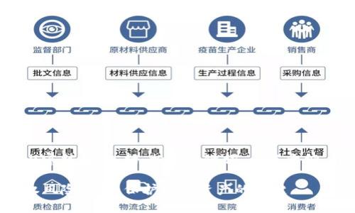 以下是您请求的内容结构，包括、相关关键词、内容大纲、详细问题分析等：

tpwallet签名授权风险解析：保护数字资产的关键