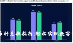 TPWallet火币币种兑换指南：轻松实现数字资产的无