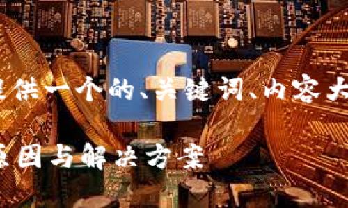 根据您的要求，我将为您提供一个的、关键词、内容大纲及7个相关问题和解答。

TPWallet账号资产消失：原因与解决方案