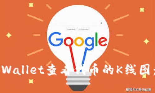 如何在TPWallet查看代币的K线图：详细指南