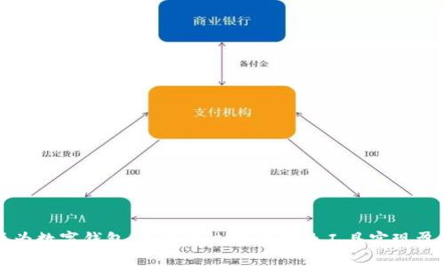 华为数字钱包：如何通过智能金融工具实现盈利