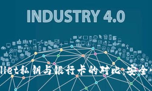 ### TPWallet私钥与银行卡的对比：安全性与使用指南