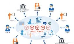 如何通过数字钱包安全高效地收取USDT