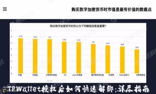 
TPWallet授权后如何快速解绑：详尽指南
