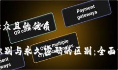 思考一个易于大众且的优质TPWallet指纹识别与永久