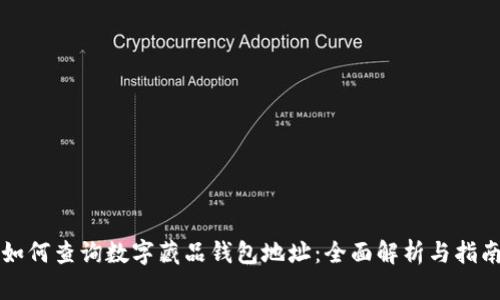 如何查询数字藏品钱包地址：全面解析与指南