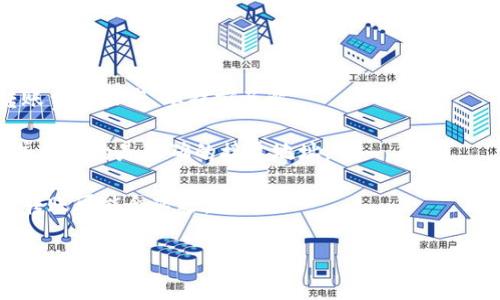 要将Gate.io上的资金转移到TP Wallet，您可以按照以下步骤操作。请注意，这个过程可能涉及到一些加密货币的转账和钱包操作，所以在操作前确保您了解相关的费用和风险。

### 步骤1: 准备您的TP Wallet

1. **下载和安装TP Wallet**: 首先，确保您的手机或电脑上安装了TP Wallet。如果您还没有下载TP Wallet，可以在相应的应用商店（如App Store或Google Play）中搜索并下载。

2. **创建或导入钱包**: 打开TP Wallet，创建一个新钱包或导入现有的钱包。确保您安全地保存私钥和助记词。

### 步骤2: 在Gate.io上准备提款

1. **登录Gate.io账户**: 打开Gate.io网站并登录您的账户。

2. **选择您要转移的币种**: 在资产页面，选择您想要转移到TP Wallet的加密货币。

3. **点击“提现”**: 找到所选币种后，点击“提现”按钮。

4. **填写提现信息**:
   - **地址**: 在TP Wallet中找到您想接收资金的加密货币地址。打开TP Wallet，选择相应的币种，点击“接收”或“收款”，复制地址。
   - **金额**: 输入您希望转移的金额。

5. **确认和提交**: 在确认所有信息无误后，提交提现请求。根据币种和网络拥堵情况，转账可能需要一些时间完成。

### 步骤3: 在TP Wallet中确认接收

1. **打开TP Wallet**: 转到TP Wallet，查看您选择的币种的余额。

2. **确认交易**: 等待一段时间后，您的账户余额应会更新。如果没有，请检查转账状态或确认您在Gate.io中的出款是否成功。

### 重要注意事项

- **手续费**: 在转账时，请注意各个平台的手续费结构。有些币种转账费用较高，要提前了解。

- **地址准确性**: 每个加密货币都有自己的地址格式，确保您复制并粘贴的是正确的接收地址。

- **交易时间**: 不同的区块链网络处理交易的时间不同，在高峰期，转账可能会延迟。

如果您对这个过程还有其他疑问，可以随时询问！