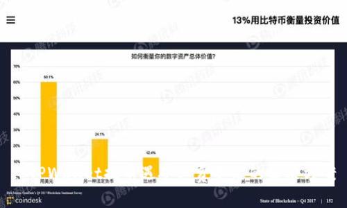 : TPWallet提币遇矿工费不足的解决方案