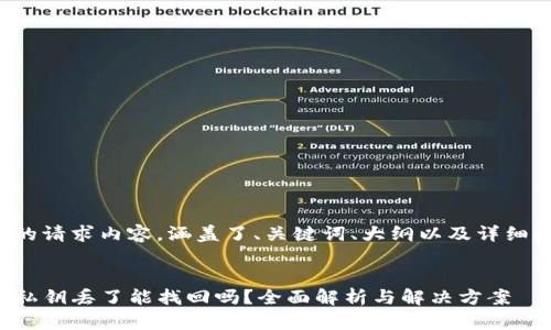 以下是您的请求内容，涵盖了、关键词、大纲以及详细问题解答。


tpwallet私钥丢了能找回吗？全面解析与解决方案