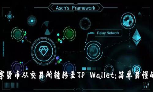 如何将数字货币从交易所转移至TP Wallet:简单易懂的操作指南