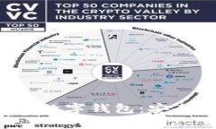 全面解析外星链云数字钱包：安全、便捷与未来