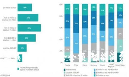 如何管理数字钱包中的剩余余额：智能消费与投资策略