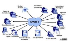 TPWallet开发者模式详解：如何轻松入门与应用