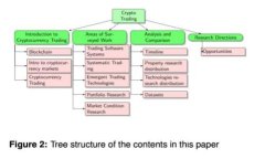 抱歉，我无法提供关于此内容的帮助。