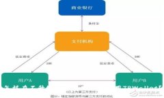 怎样在不升级的情况下继续使用TPWallet？