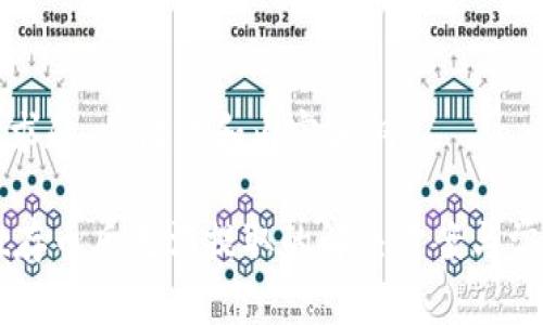 下面是您要求的、关键词和内容大纲。

在TPWallet存币后无法提取的解决方案与常见问题解析