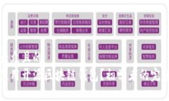 易于大众且的  如何使用开源区块链钱包？初学者