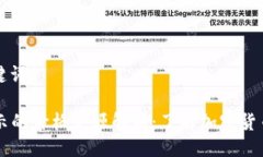 ### 与关键词TPWallet显示的价格来源解析：了解加