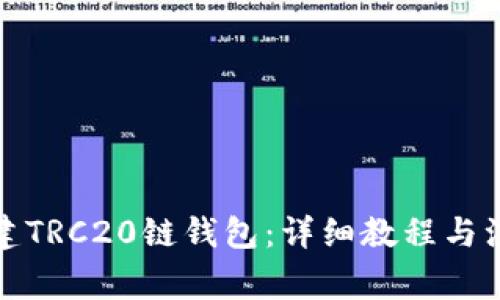 如何创建TRC20链钱包：详细教程与注意事项
