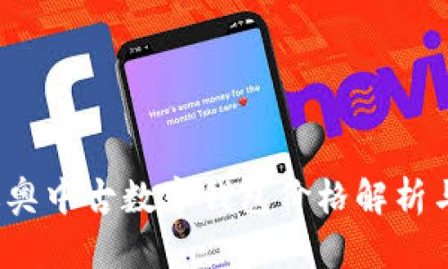 2023年迪奥中古数字钱包价格解析与购买指南