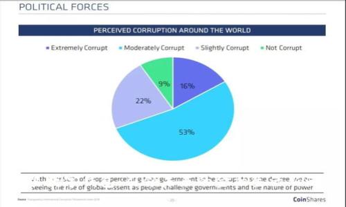 明星数字钱包：引领未来的金融生活新潮流