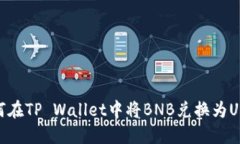 如何在TP Wallet中将BNB兑换为USDT