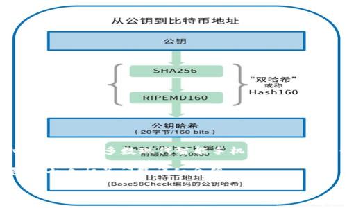 数字钱包（Digital Wallets）是近年来随着智能手机普及而兴起的一种新型支付方式。绝大多数现代智能手机都支持数字钱包功能，这使得用户能够以电子方式存储和管理他们的支付信息和交易记录。

下面，我将给出一个易于大众且的、相关关键词、内容主体大纲，以及围绕数字钱包的七个相关问题详细介绍。

数字钱包：如何在智能手机上轻松管理你的支付方式