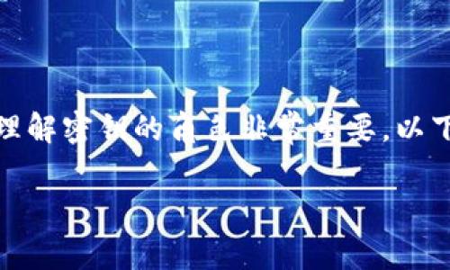 在TPWallet或任何区块链钱包中,转账操作通常不需要提供密钥(例如私钥),但理解密钥的角色非常重要。以下是关于这个主题的一些信息和大纲,以帮助你更好地理解TPWallet转账的过程。
TPWallet转账是否需要密钥?全面解析