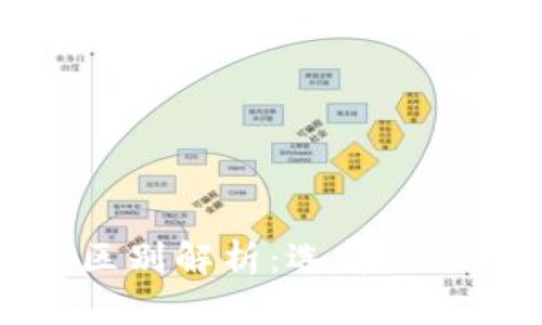 tpwallet与交易所的区别解析:选择合适的加密资产管理方式