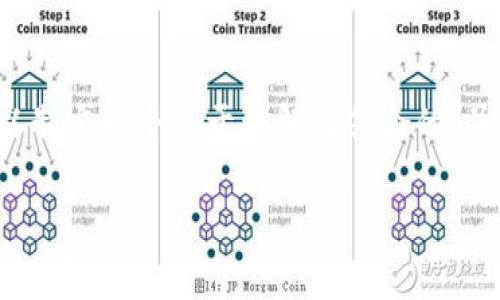 为了帮助用户解决“tpwallet卖币卖不出”的问题，我们可以制定一个易于理解且符合的，并提供相关关键词和大纲。以下是根据您的要求进行的整理：

如何解决tpwallet卖币失败的问题？