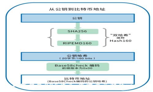 数字钱包005开头:您需要了解的一切
