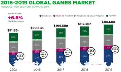 
数字钱包话费充值平台推荐：省钱又实用的选择